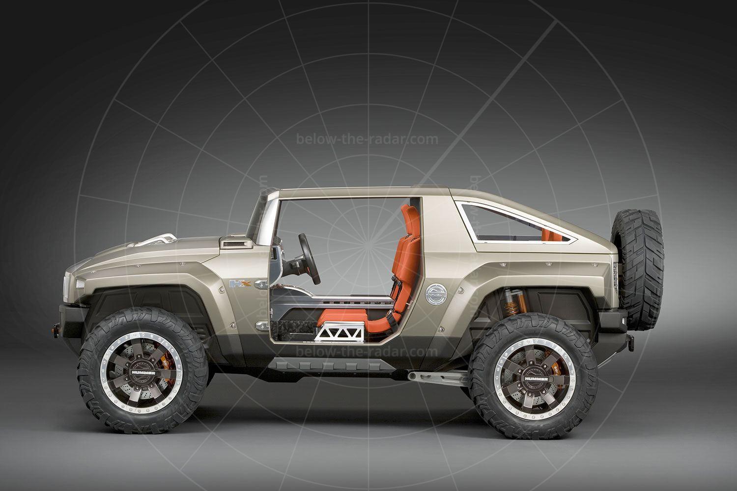 Hummer HX Pic: General Motors | Hummer HX