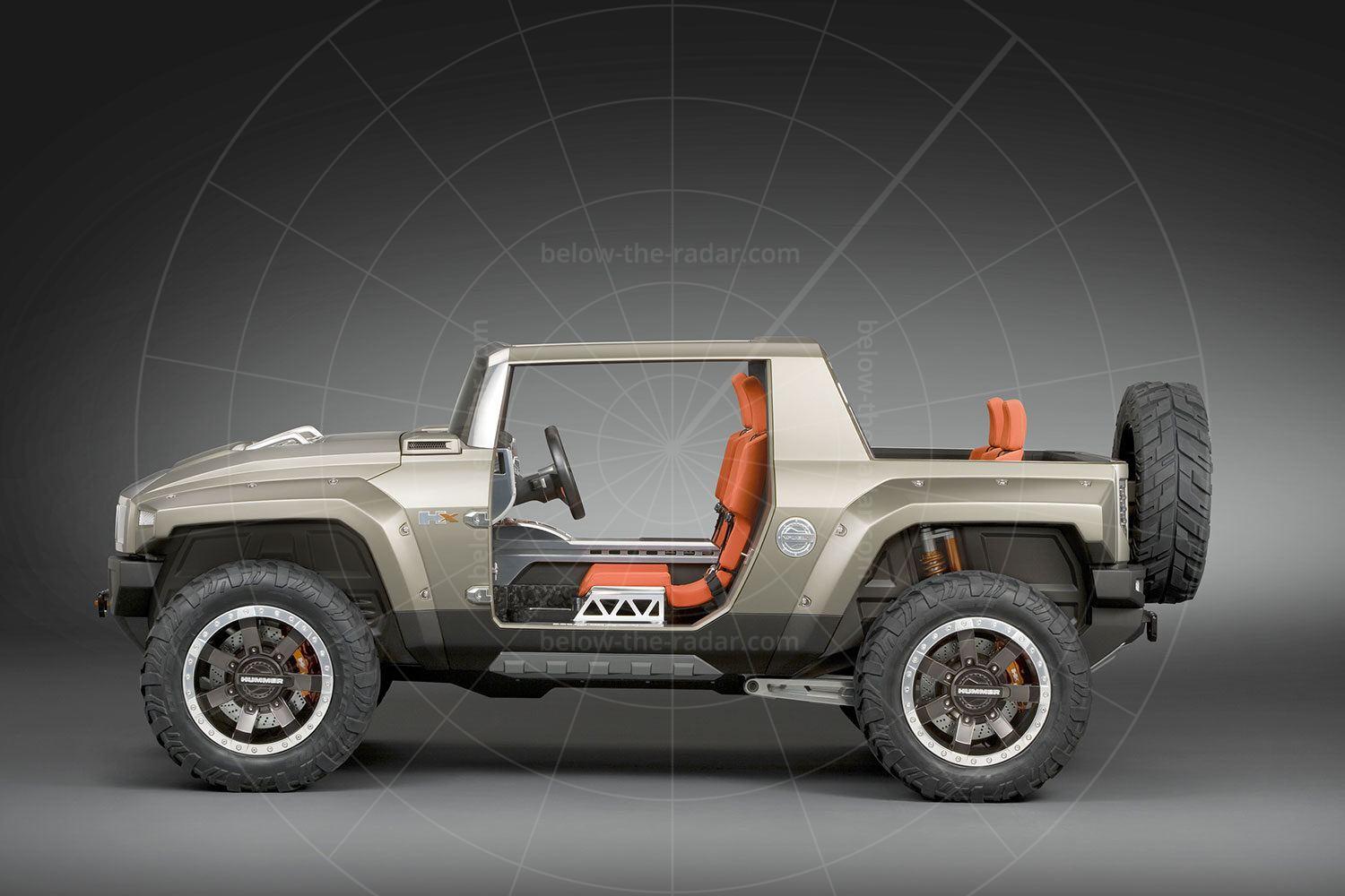 Hummer HX Pic: General Motors | Hummer HX