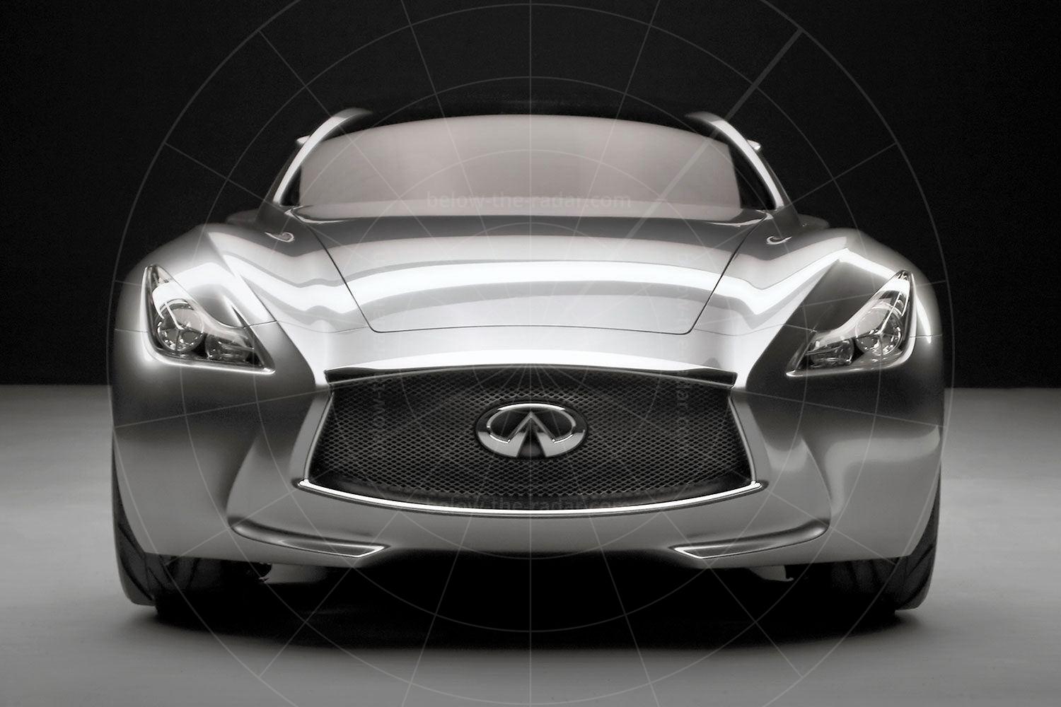 Infiniti Essence Pic: Infiniti | Infiniti Essence