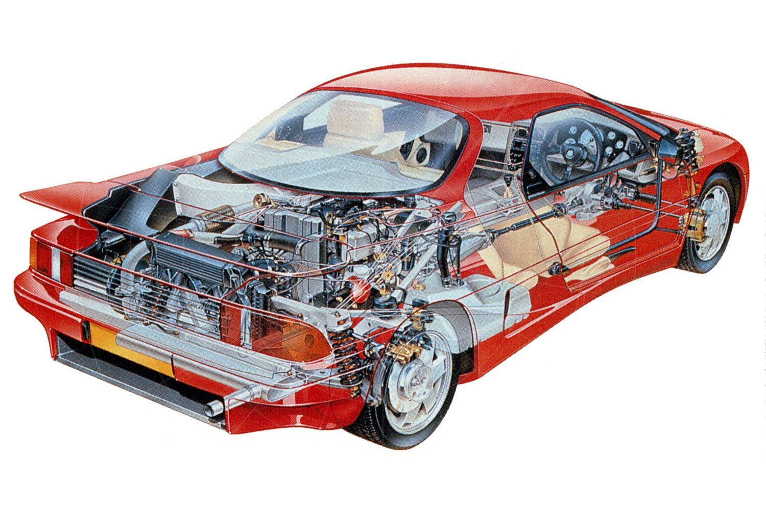 Panther Solo 2 cutaway Pic: magiccarpics.co.uk | Panther Solo 2 cutaway