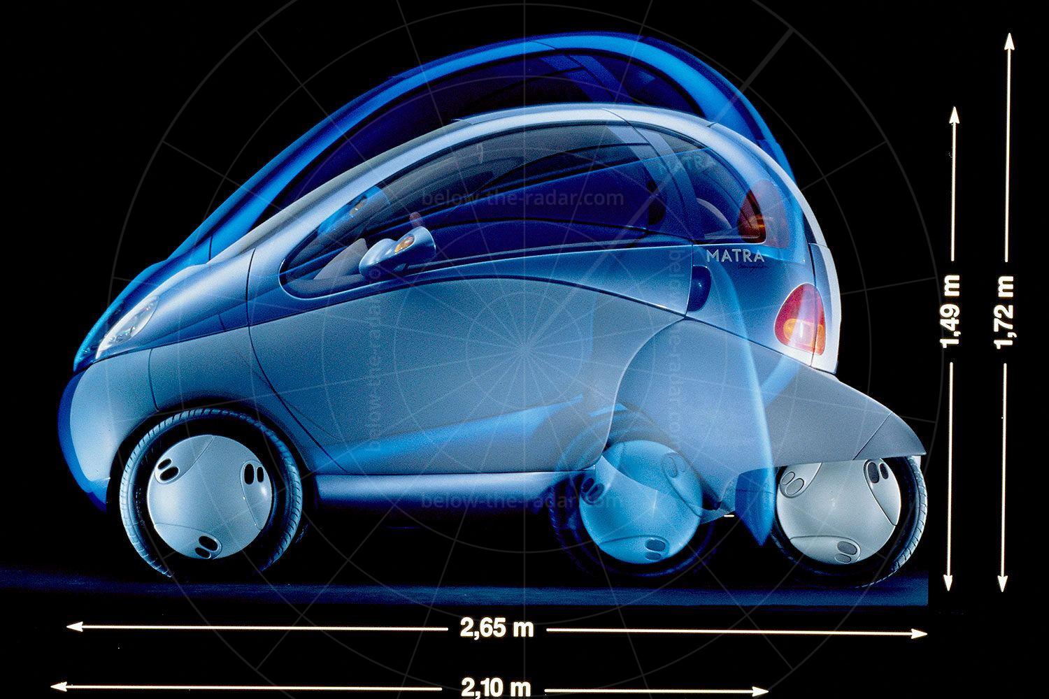 Renault Zoom Pic: Renault | Renault Zoom