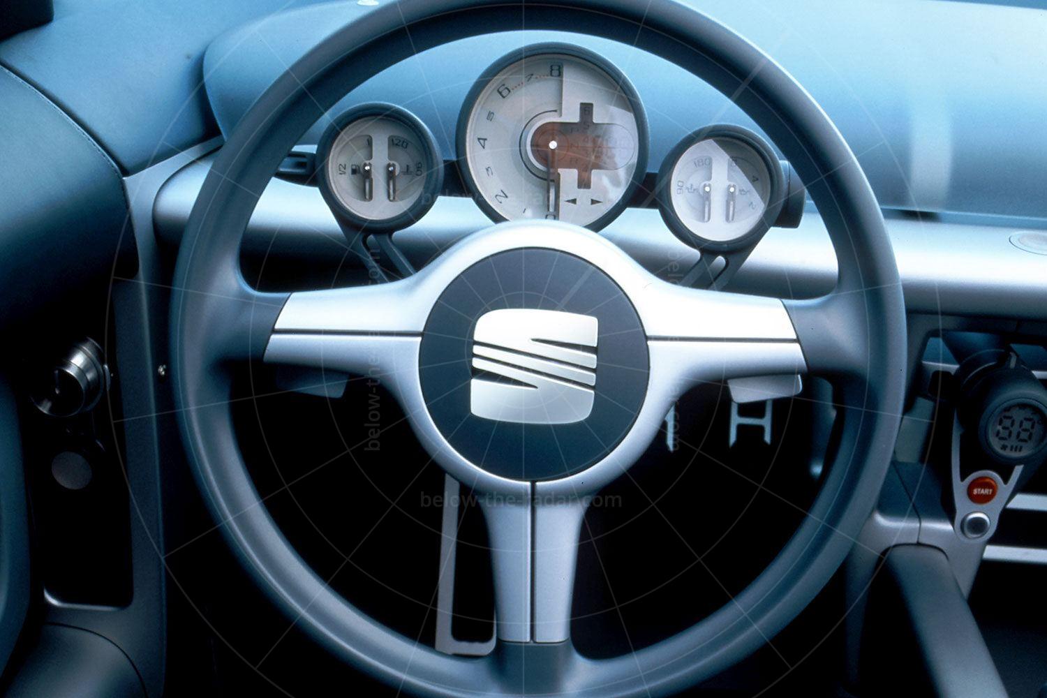 SEAT Formula dashboard Pic: SEAT | SEAT Formula dashboard