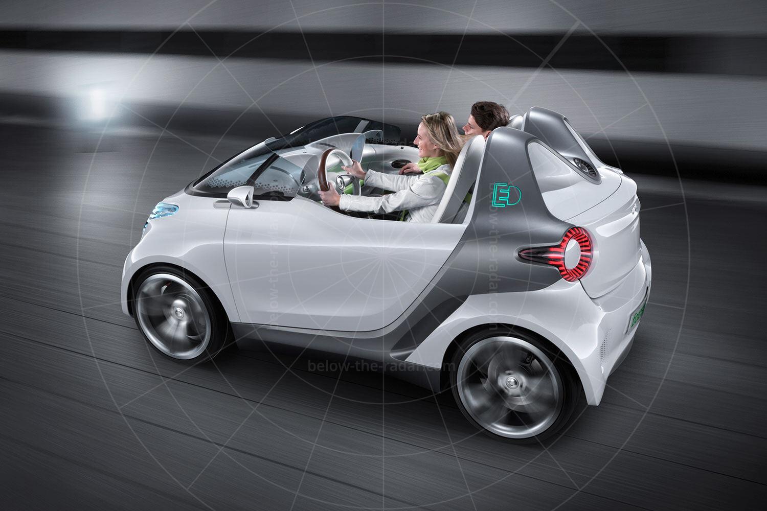 Smart ForSpeed concept Pic: Smart | Smart ForSpeed concept