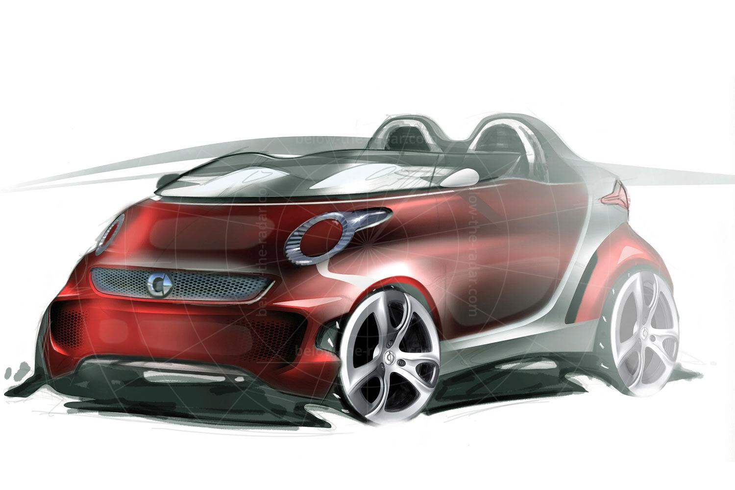 Smart ForSpeed concept design sketch Pic: Smart | Smart ForSpeed concept design sketch