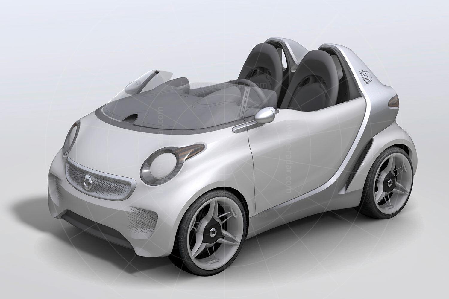 Smart ForSpeed concept Pic: Smart | Smart ForSpeed concept