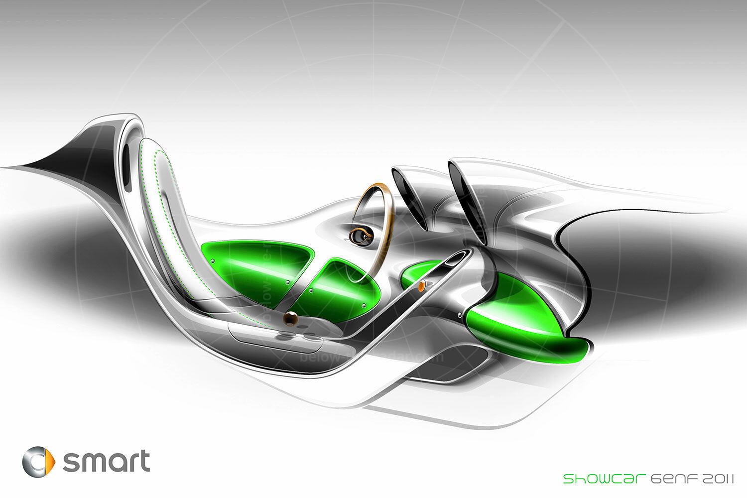 Smart ForSpeed concept design sketch Pic: Smart | Smart ForSpeed concept design sketch