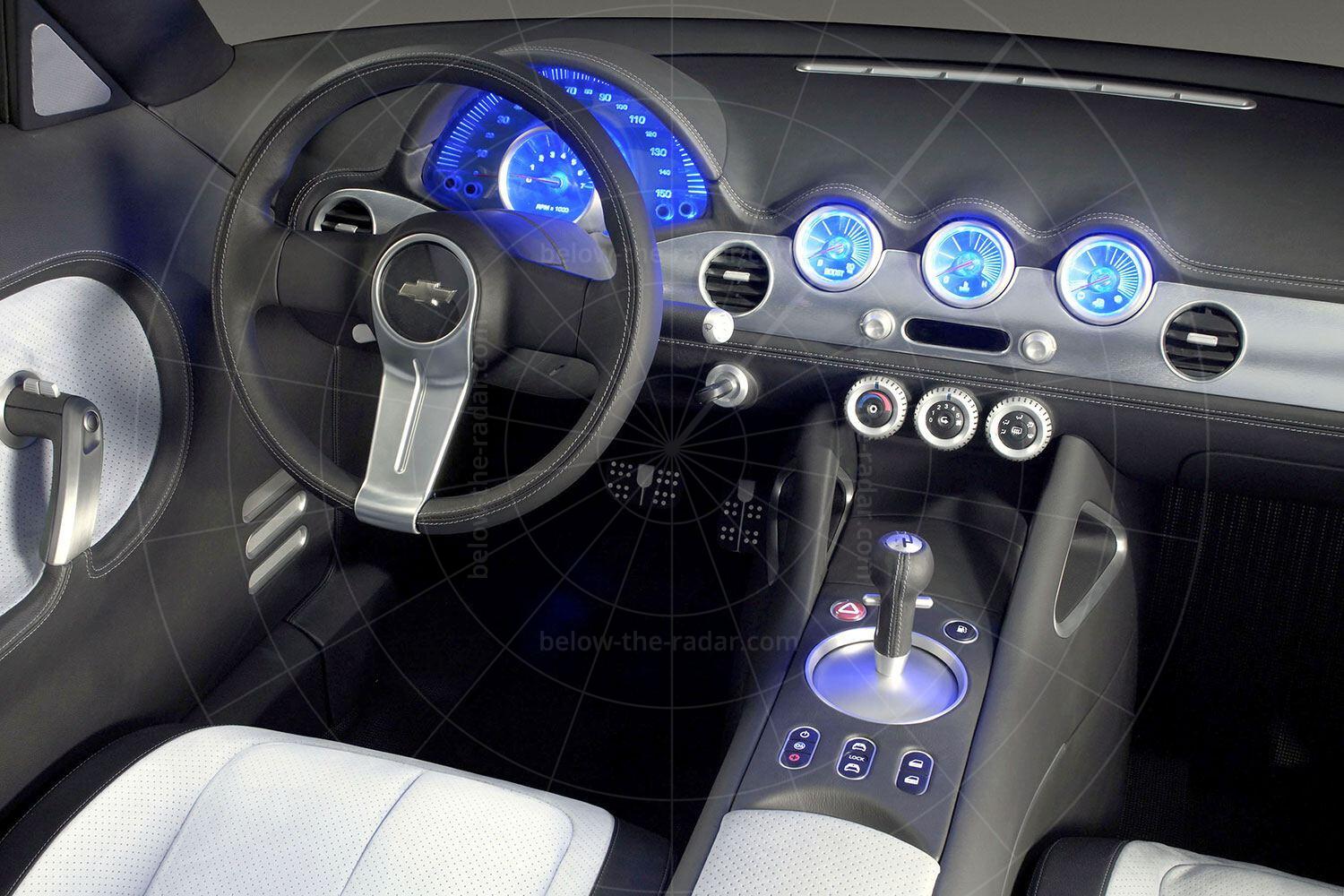 The 2004 Chevrolet Nomad concept - dashboard Pic: GM | The 2004 Chevrolet Nomad concept - dashboard