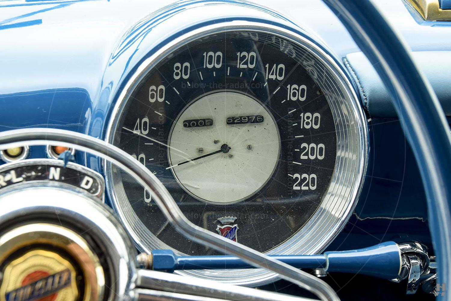 Chrysler Ghia special coupé instrumentation Pic: Hyman Ltd | Chrysler Ghia special coupé instrumentation