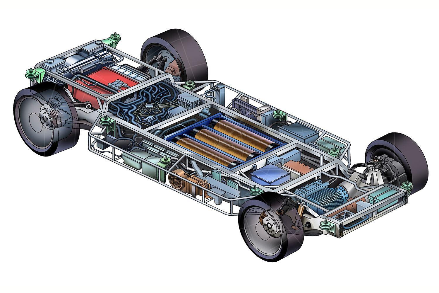 GM Hy-Wire 'skateboard' platform Pic: General Motors | GM Hy-Wire 'skateboard' platform