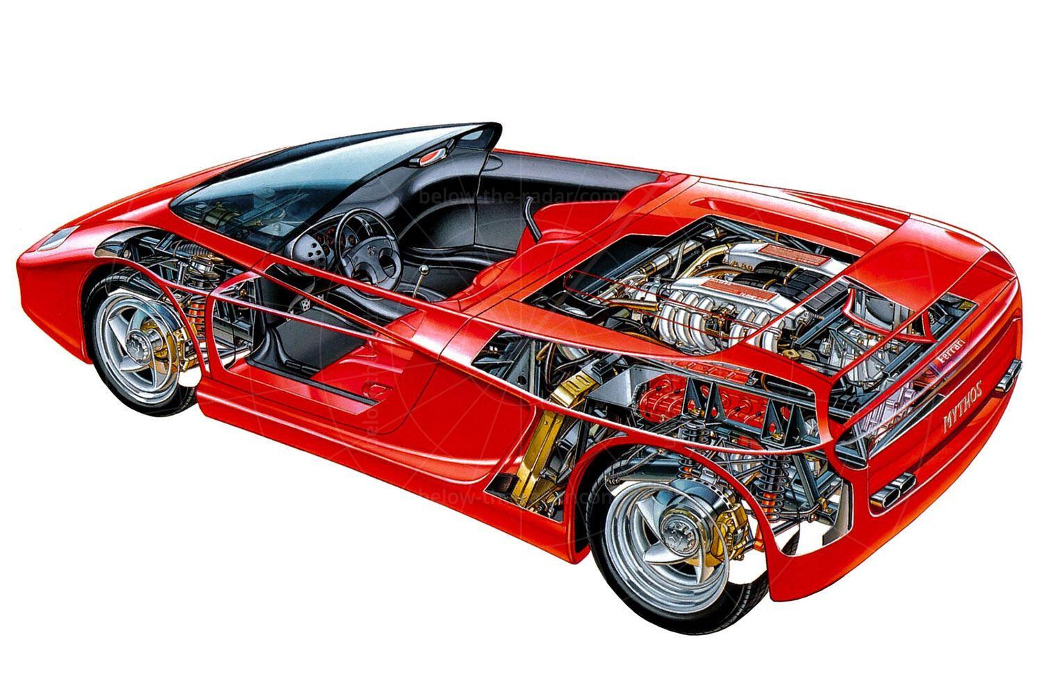 Pininfarina Mythos cutaway Pic: magiccarpics.co.uk | Pininfarina Mythos cutaway