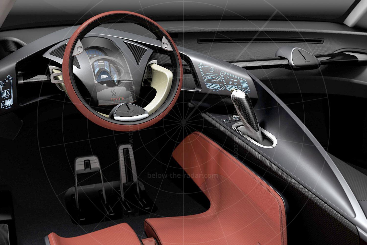 Toyota FT-HS concept dashboard Pic: Toyota | Toyota FT-HS concept dashboard