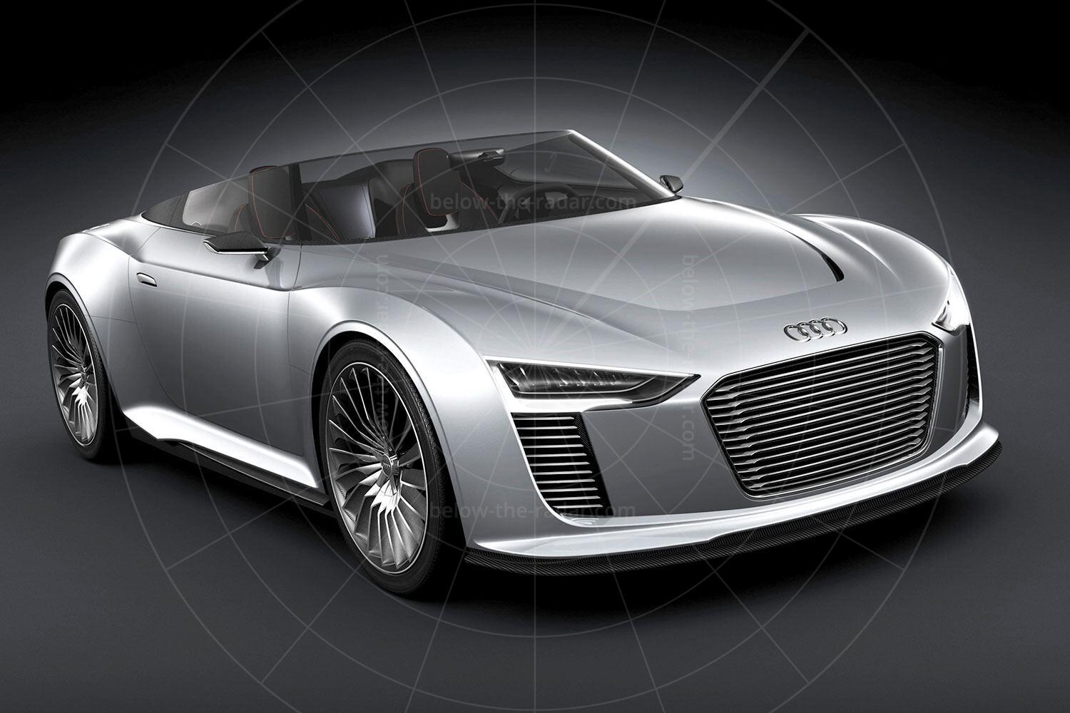 Audi e-tron Spyder Pic: Audi | Audi e-tron Spyder