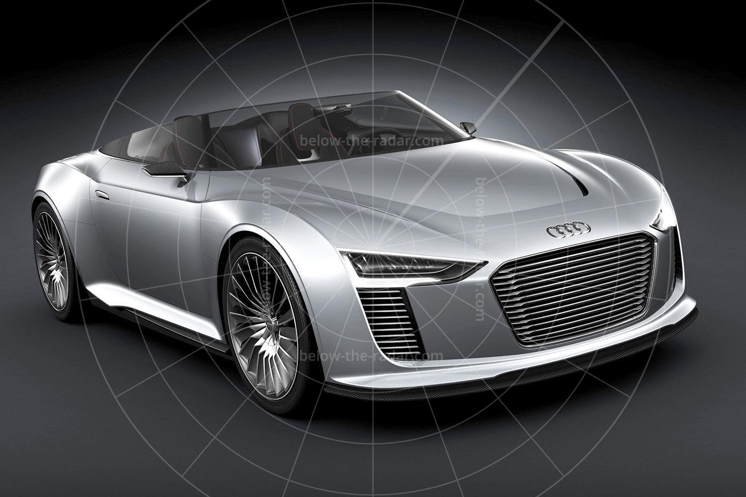 Audi e-tron Spyder