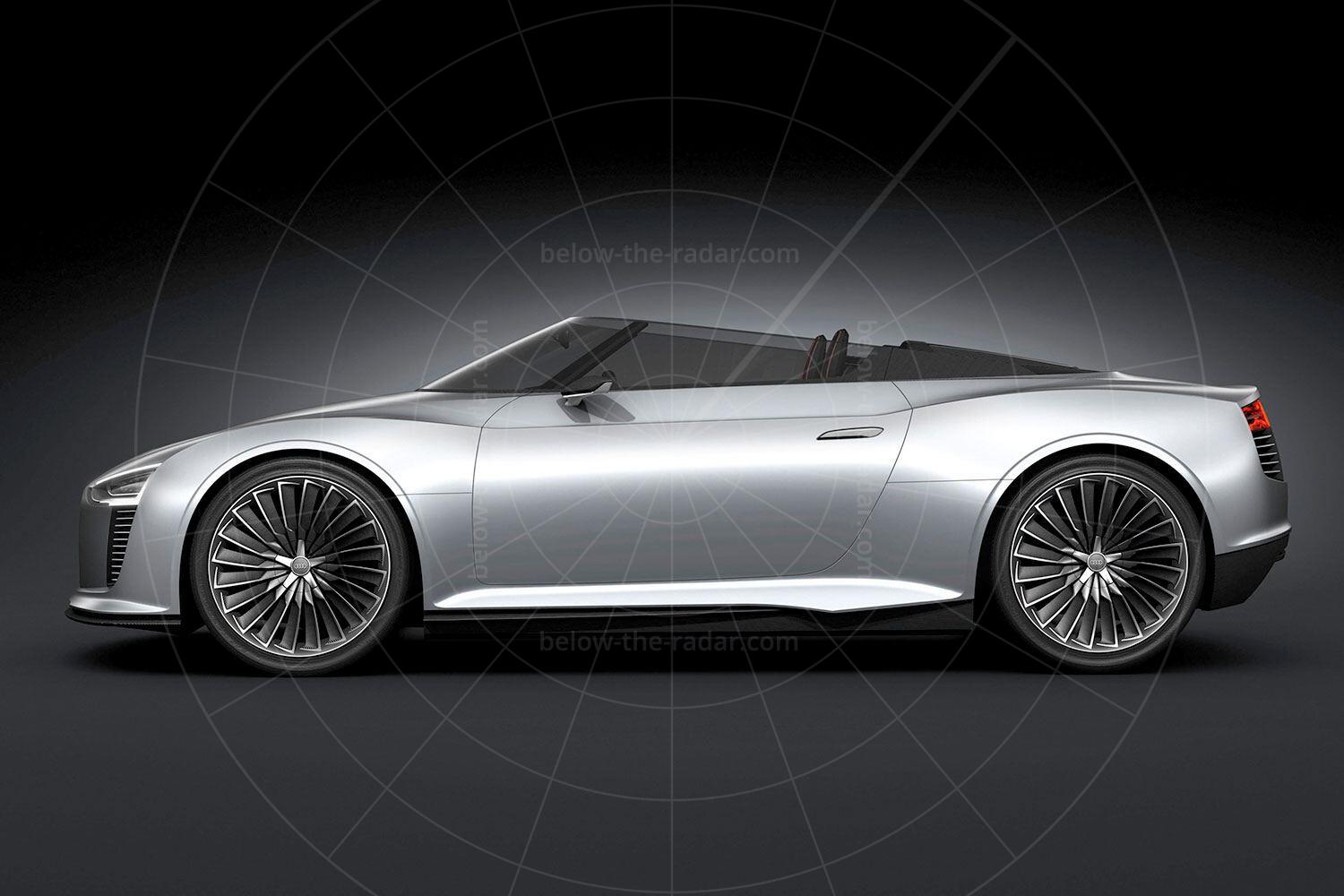 Audi e-tron Spyder Pic: Audi | Audi e-tron Spyder