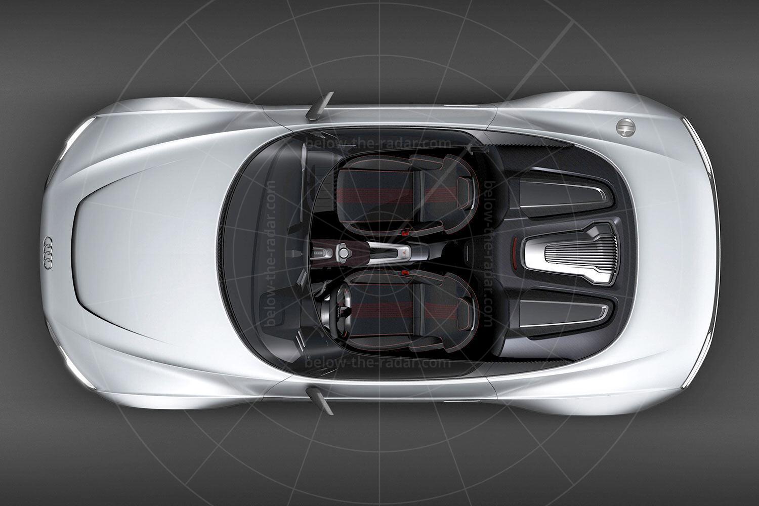 Audi e-tron Spyder Pic: Audi | Audi e-tron Spyder