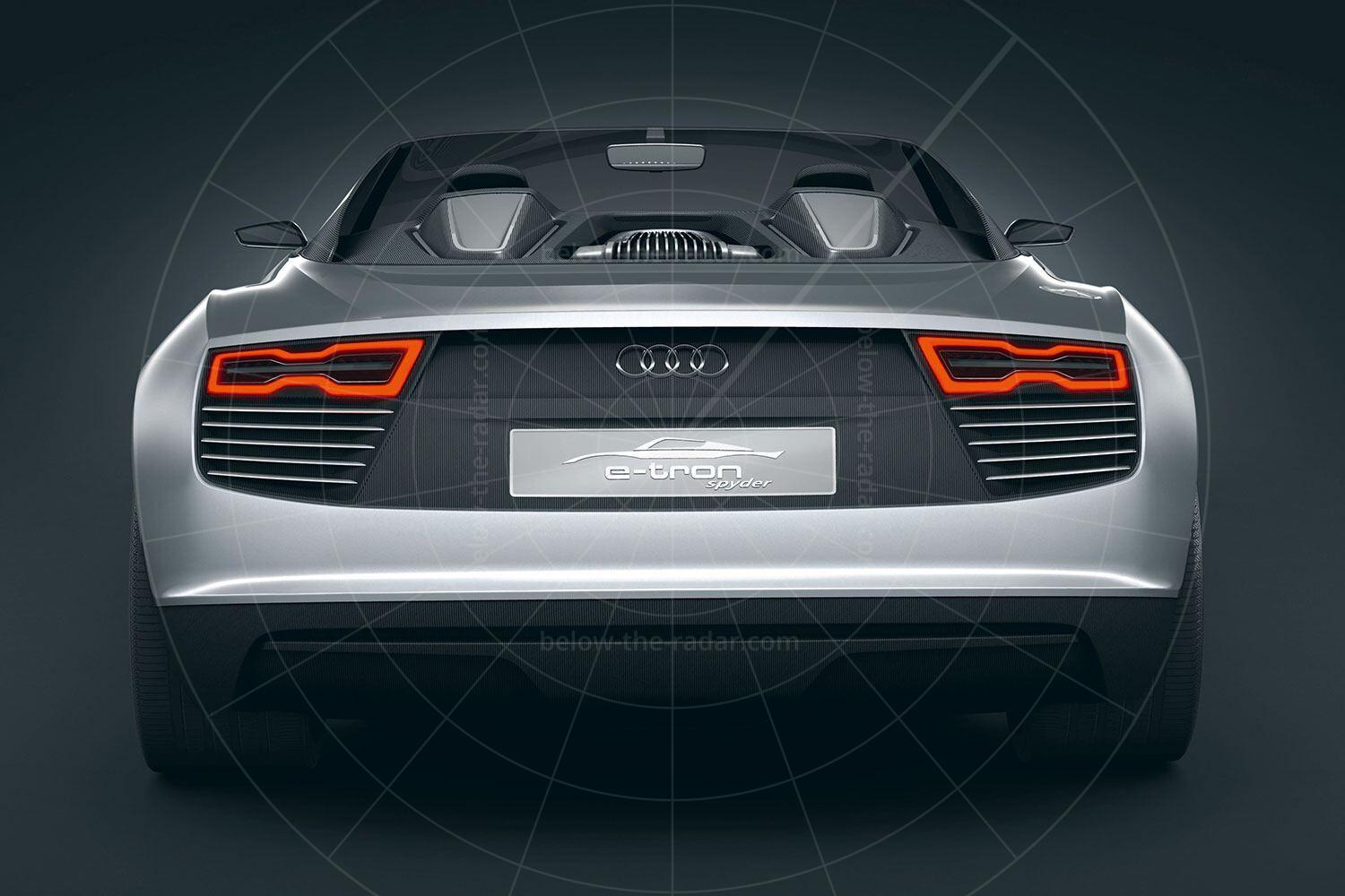 Audi e-tron Spyder Pic: Audi | Audi e-tron Spyder