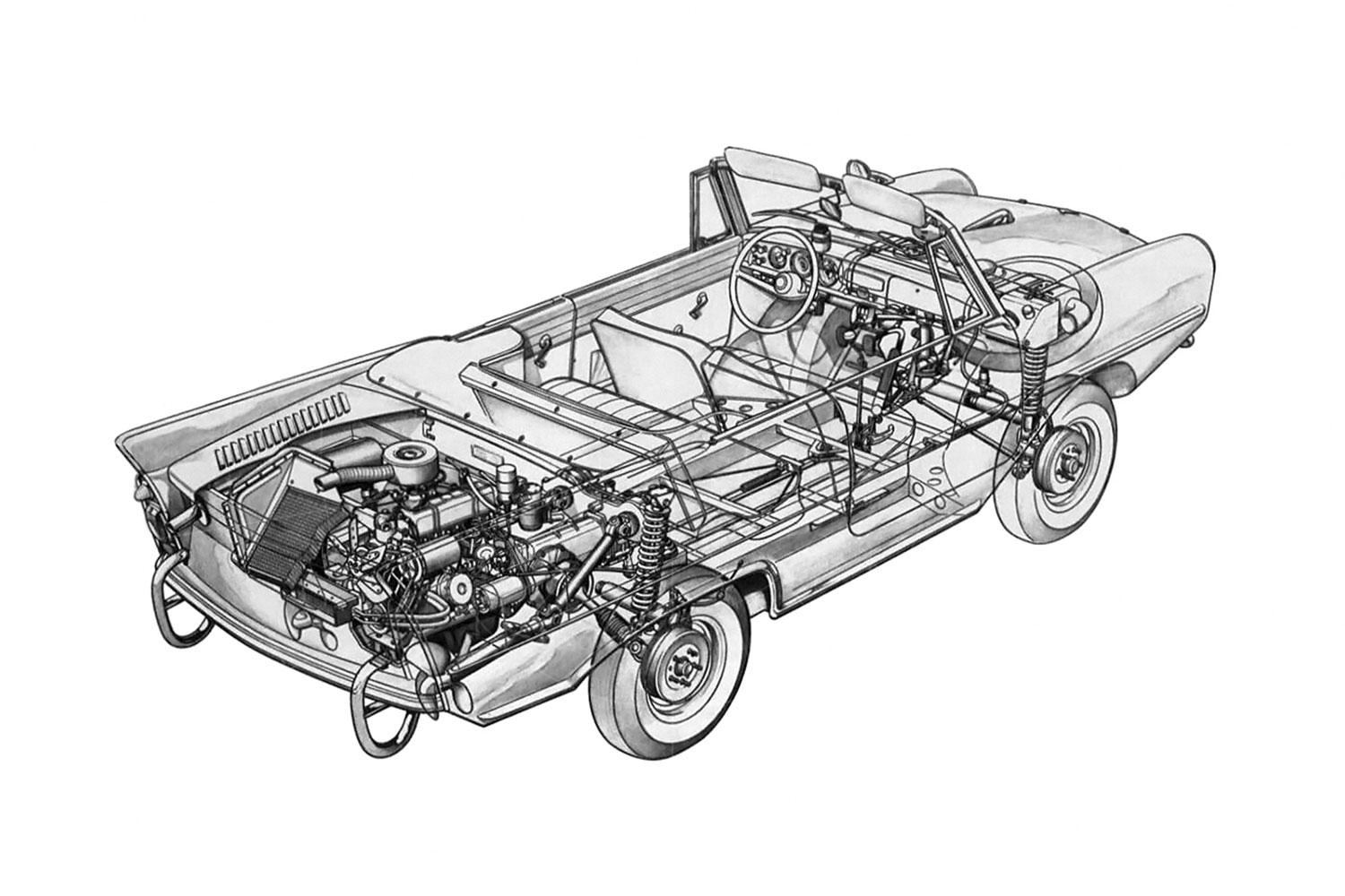 Amphicar 770 cutaway Pic: Magic Car Pics | Amphicar 770 cutaway