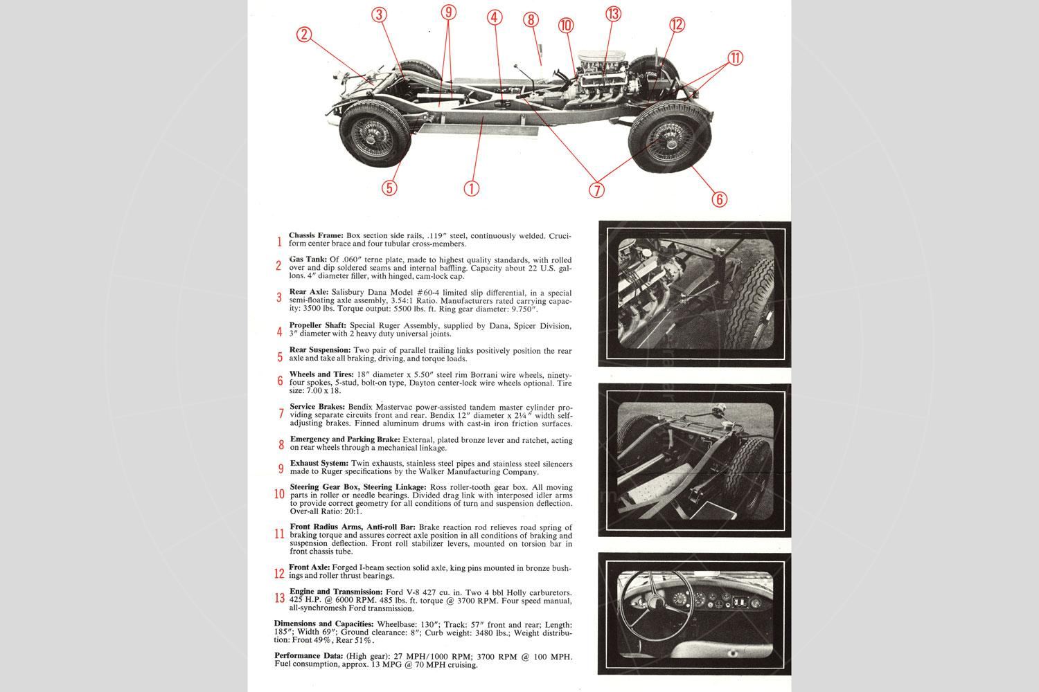 The Ruger Sports Tourer sales brochure Pic: Richard Heseltine | The Ruger Sports Tourer sales brochure