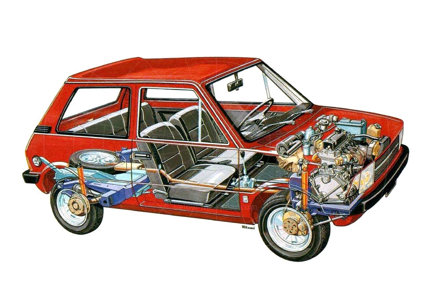 Innocenti Mini 90 cutaway Pic: Magic Car Pics | Innocenti Mini 90 cutaway